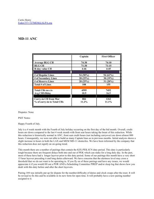 Exhibits Vol 2 - Independent Pilots Association