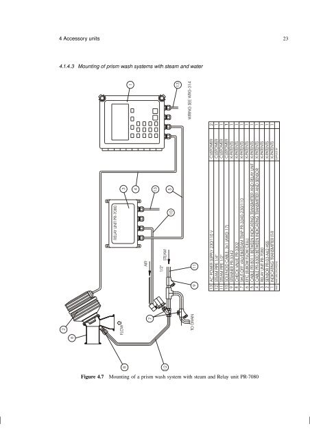 instruction manual for inline refractometer pr-03 - K-Patents