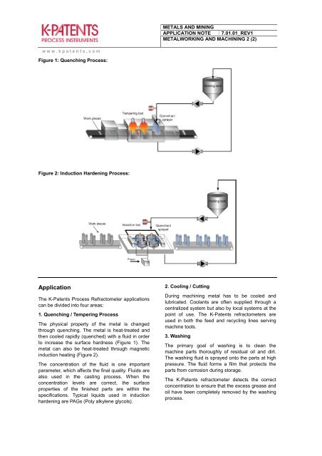 HYDRAULIC FLUIDS, CUTTING OILS, QUENCHING ... - K-Patents