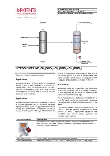 4.04.02 Nitroglycerine Production Process - K-Patents