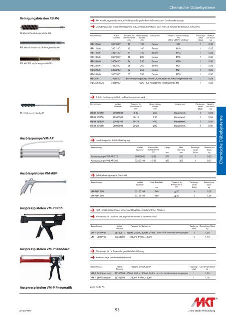 Injektionsmörtel VM-K - MKT Metall-Kunststoff-Technik GmbH & Co ...