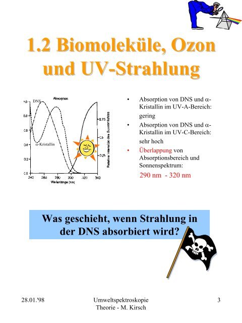 Umweltspektroskopie Theorie - Cherry Management