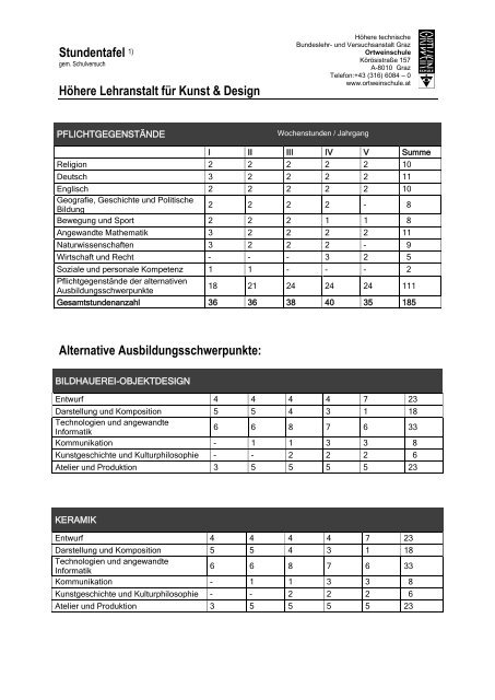 Stundentafel 1) HÃ¶here Lehranstalt fÃ¼r Kunst & Design Alternative ...