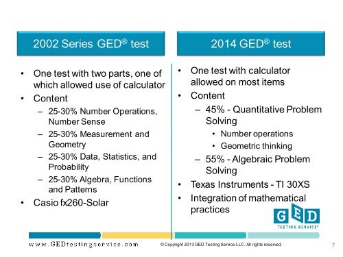 Focus on 2014 Content: Math Mastery - GED Testing Service