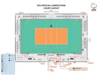 CEV OFFICIAL COMPETITION COURT LAYOUT