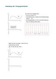 Anwendung der Steigungsschablone - Mathematik-Werkstatt