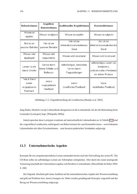 Journal of Applied Knowledge Management - Felix Moedritscher