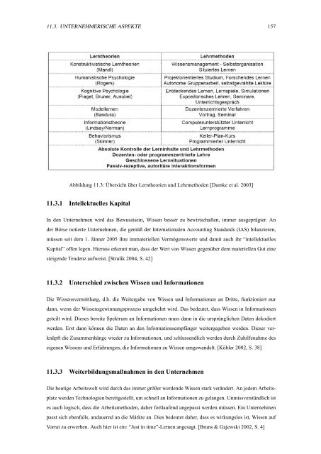 Journal of Applied Knowledge Management - Felix Moedritscher