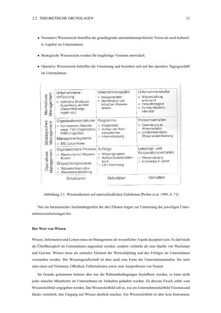 Journal of Applied Knowledge Management - Felix Moedritscher