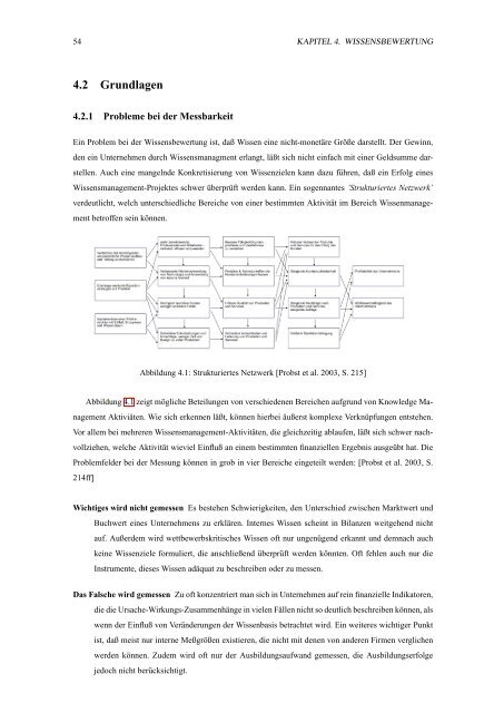 Journal of Applied Knowledge Management - Felix Moedritscher