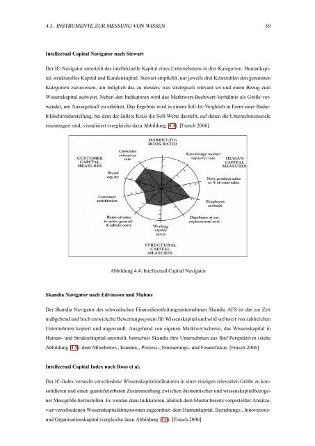 Journal of Applied Knowledge Management - Felix Moedritscher