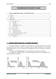 LA BANDE DE BASE - cours Yves LESCOP