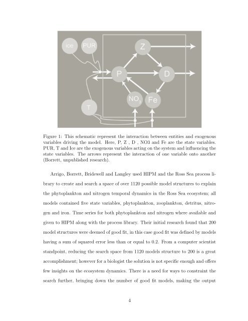 HIERARCHAL INDUCTIVE PROCESS MODELING AND ANALYSIS ...