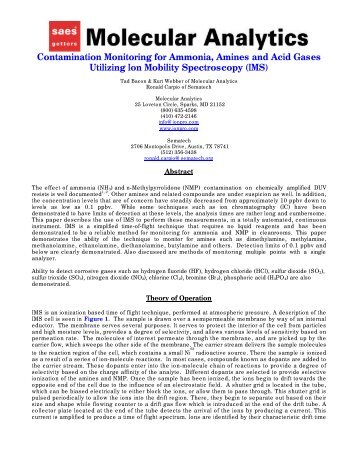 Contamination Monitoring for Ammonia, Amines and Acid Gases ...