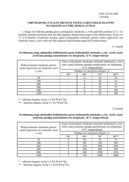 STR 2.05.02:2008 "StatiniÅ³ konstrukcijos. Stogai ... - Stogdengiai.lt