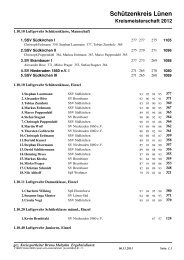 Kreismeisterschaft 2012 - SchÃ¼tzenverein Niederaden 1860 e.V.