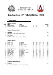 Ergebnisliste 37. PokalschieÃen 2010 - SchÃ¼tzenverein Niederaden ...