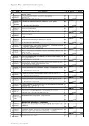 przedmiar robÃ³t - data dodania 1.06.2012 r.