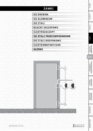 dO dREWNA dO ALUMINIUM dO STALI BLACHY ... - Novet