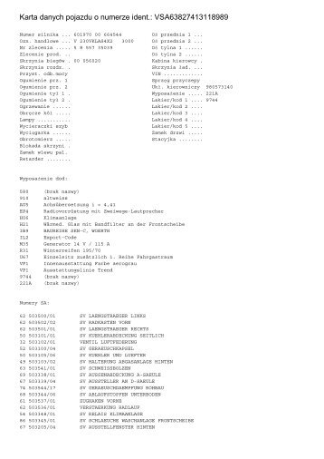 Karta danych pojazdu o numerze ident.: VSA63827413118989
