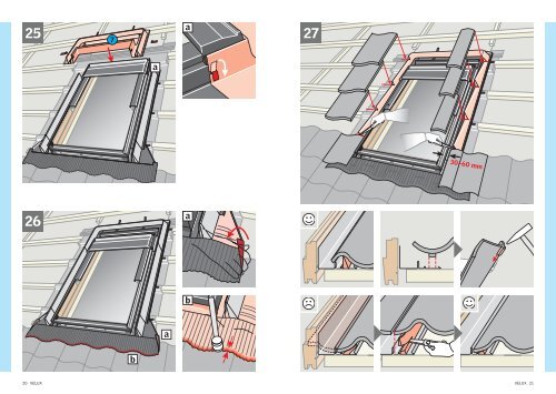 GZL+EDW GZL+EDS - Velux