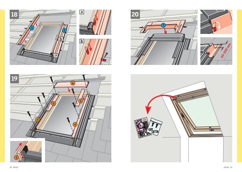 GZL+EDW GZL+EDS - Velux