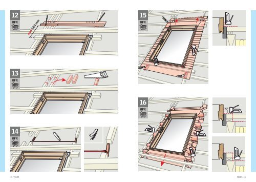 GZL+EDW GZL+EDS - Velux