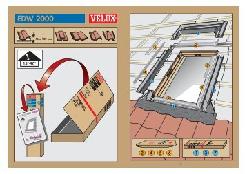 EDW 2000 - Velux