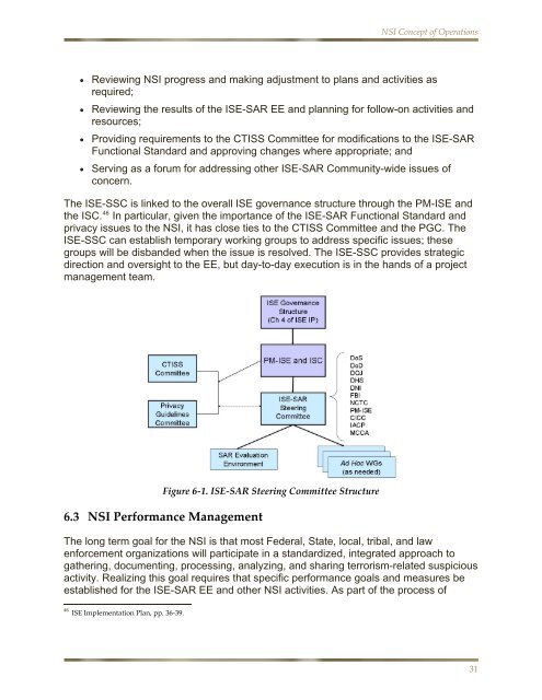 NSI Concept of Operations Version 1, December 2008