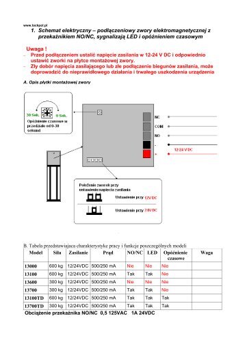 1. Schemat elektryczny â podÅÄczeniowy zwory ... - Lockpol