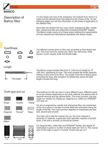 Description of Bahco files - Trade Tools