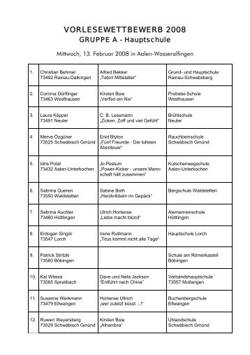 VORLESEWETTBEWERB 2008 - Ostalbkreis