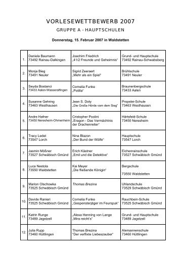 VORLESEWETTBEWERB 2007 - Ostalbkreis