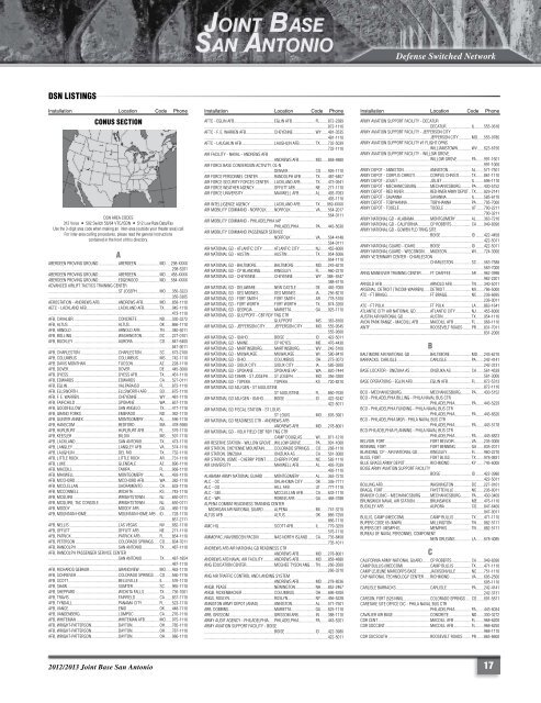 San Antonio Military Telephone Directory - Air Force Housing