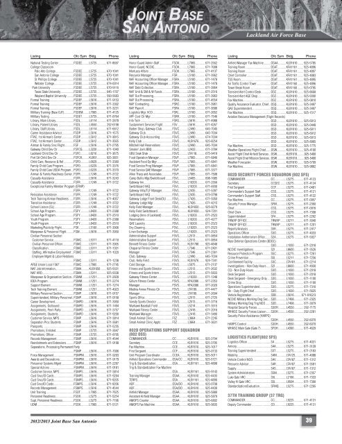 San Antonio Military Telephone Directory - Air Force Housing