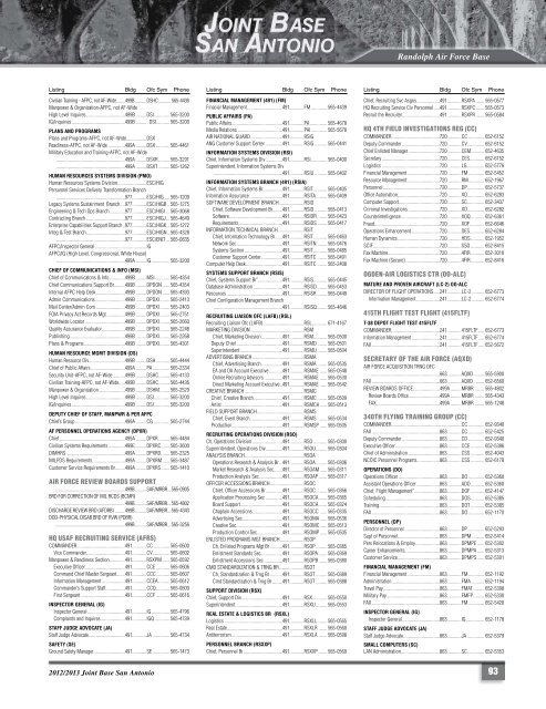 San Antonio Military Telephone Directory - Air Force Housing