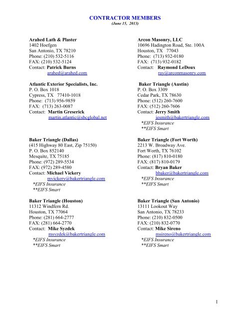 texas phone number list