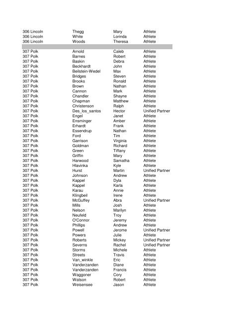 Eligibility 8-31-07