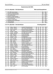 Datei Ã¶ffnen - SchÃ¼tzengau Lech-Wertach