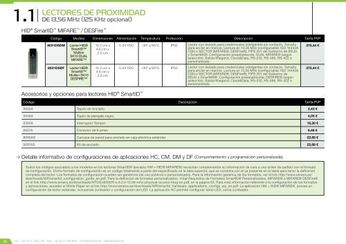 Catálogo de Control de Accesos 2015 - v4.1.0