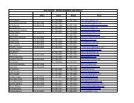 2012 BOARD - PHONE NUMBERS AND EMAILS