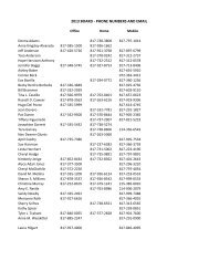 2013 BOARD - PHONE NUMBERS AND EMAIL