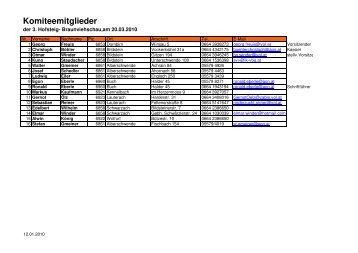 Komiteemitglieder 2 - Braunvieh Vorarlberg