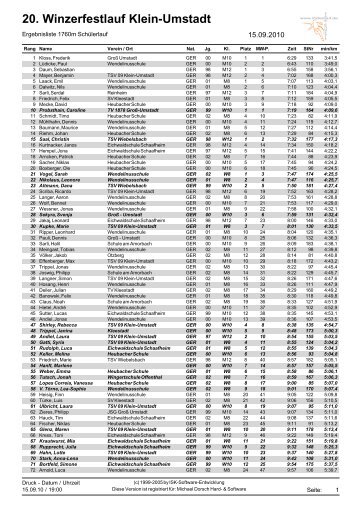 20. Winzerfestlauf Klein-Umstadt - TSV 1909 Klein-Umstadt