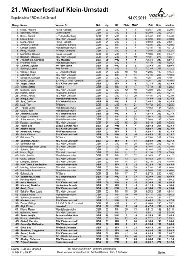 21. Winzerfestlauf Klein-Umstadt - TSV 1909 Klein-Umstadt