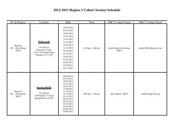 2012-2013 Region 3 Cohort Session Schedule