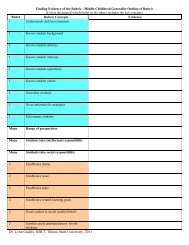 Finding examples of the Rubric and Standards in a Video