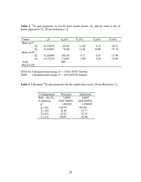 Electronic Structure Theory of Radiation-Induced Defects in Si/SiO2