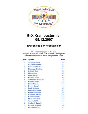 9=X Krampus Turnier - Hobbyspieler - BEACHZONE