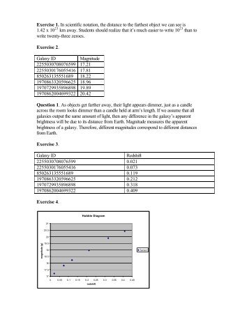 Exercise 1. In scientific notation, the distance to the ... - SkyServer